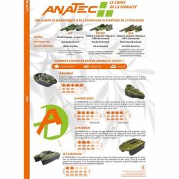 Bateau Amorceur Anatec Max'boat Forest Lithium 16Ah + An-I6x News 2026