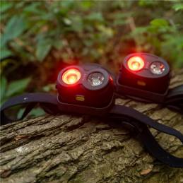 Ridge Monkey VRH300X Pro – Lampe Frontale Rechargeable | CarpeConnect