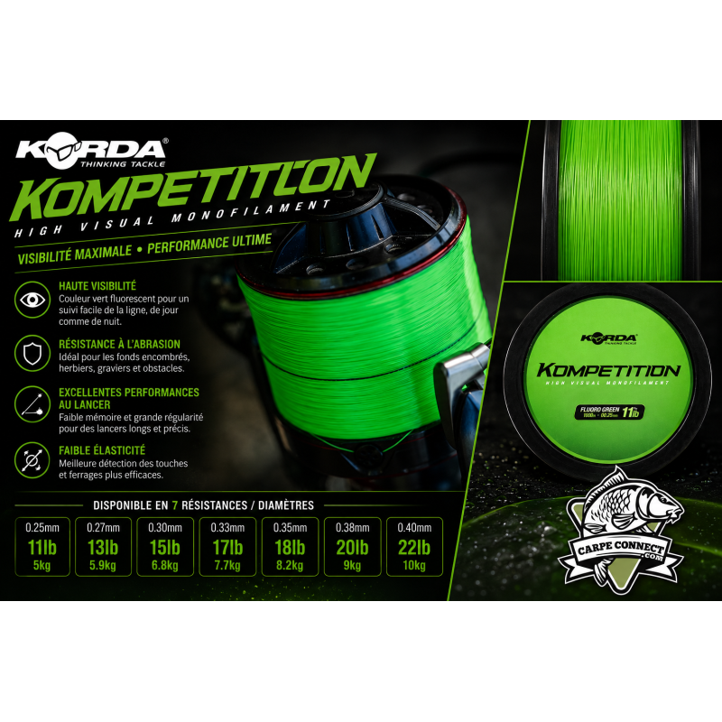 Korda Kompetition Mono 0.40 mm 22 lb 10 kg | Nylon Carpe Haute Visibilité 1000 m | CarpeConnect