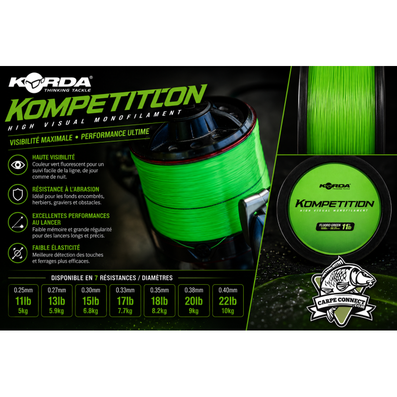 Korda Kompetition Mono 0.38 mm 20 lb 9 kg | Nylon Carpe Haute Visibilité 1000 m | CarpeConnect
