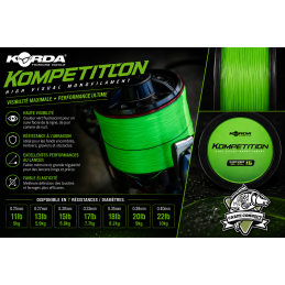 Korda Kompetition Mono 0.27 mm 13 lb 5,9 kg | Nylon Carpe Haute Visibilité 1000 m | CarpeConnect